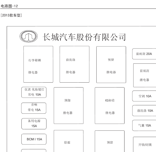 长城C50机舱保险盒说明