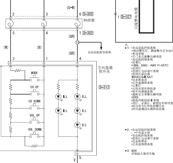 08年三菱帕杰罗方向盘按键线路图