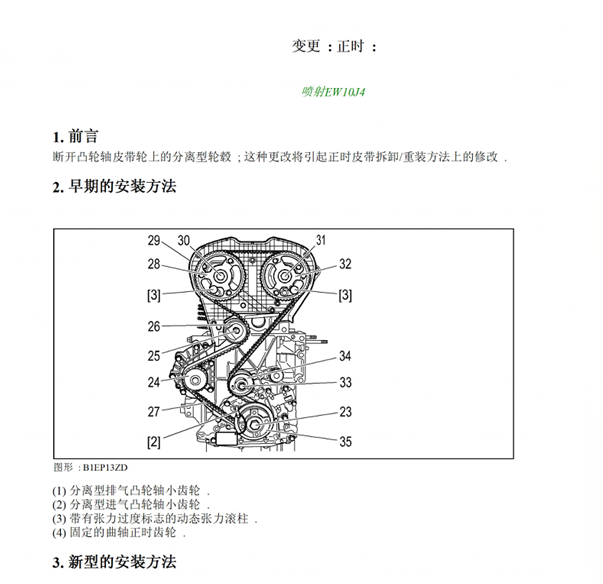 07年标致206发动机正时