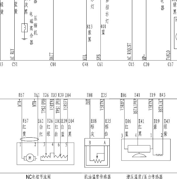 13年长城哈佛H5全车线路图