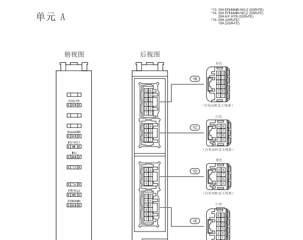2017年丰田埃尔法保险丝资料