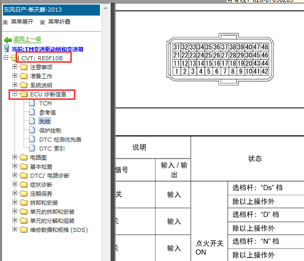 2013-2014年日产天籁变速箱针脚