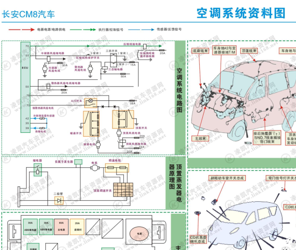 长安CM8空调电路图