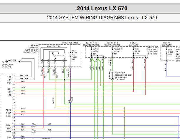 2014年雷克萨斯LX570电路图