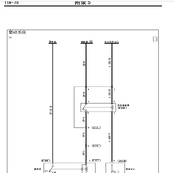猎豹黑金刚起动线路图