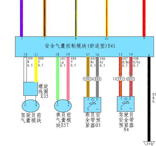华泰B11气囊系统线路图