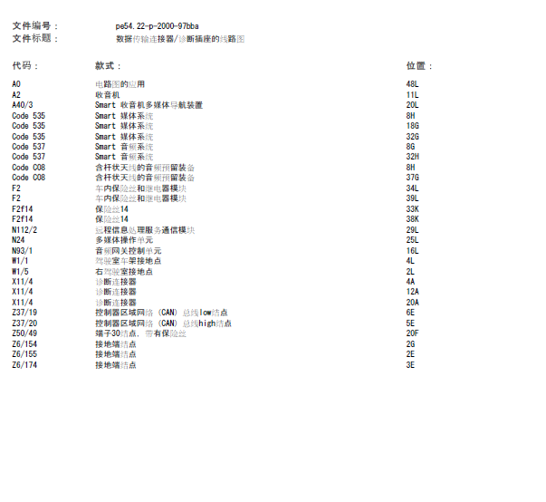 16年奔驰smart诊断线路图