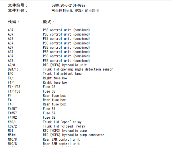 2001年奔驰S350气动控制单元线路图