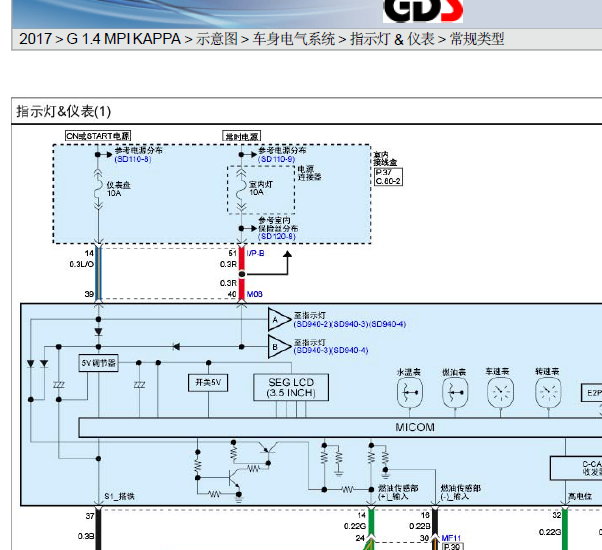 17年起亚K2仪表线路图