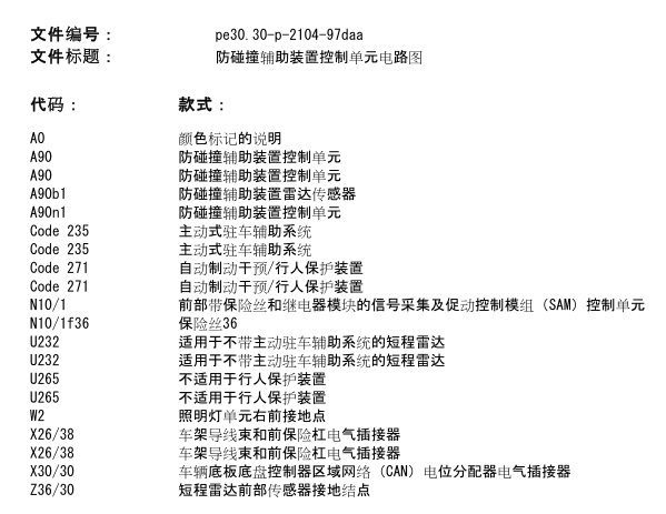 奔驰E200L防碰撞辅助系统电路图和模块位置图