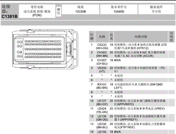 2016年福特翼虎发动机针脚