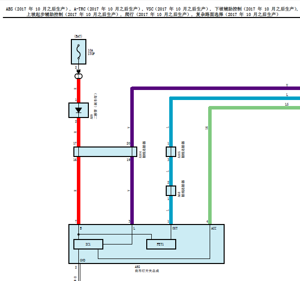 18年丰田霸道ABS线路图
