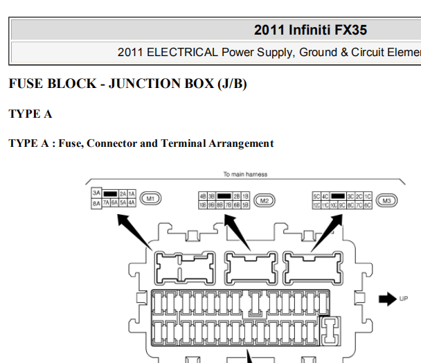 2011年英菲尼迪FX35保险丝和继电器资料