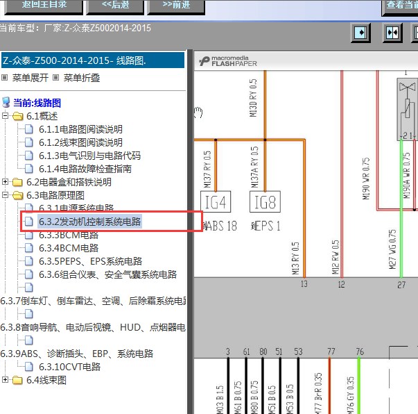 15年众泰Z500发动机线路图