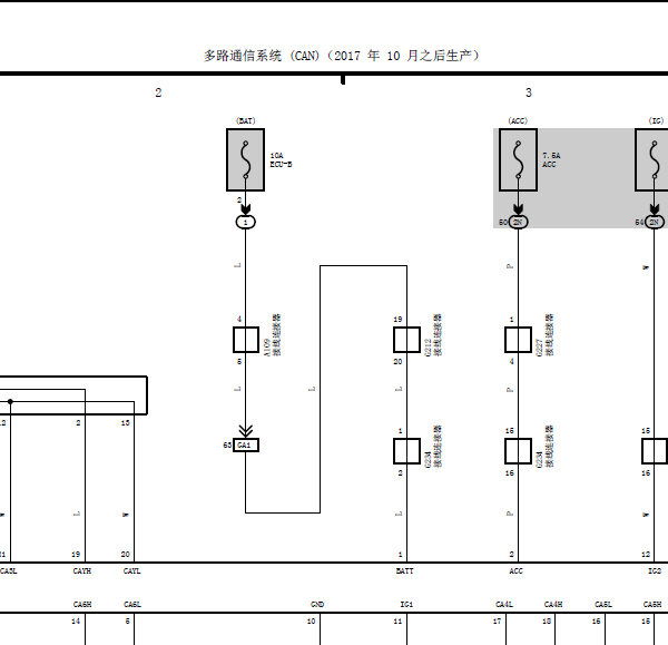 18年丰田霸道多路通信线路图