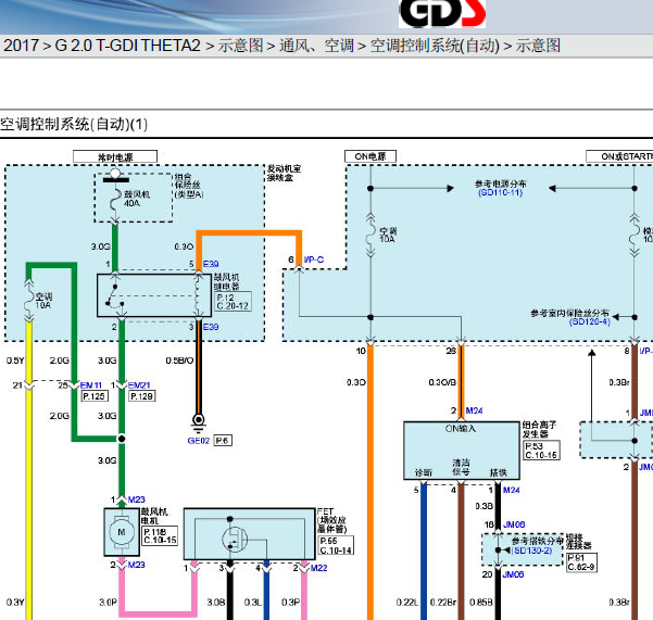 17年起亚K5空调线路图