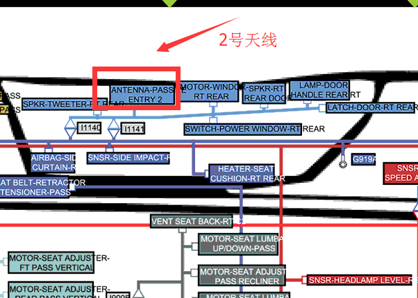2014年吉普大切诺基天线位置