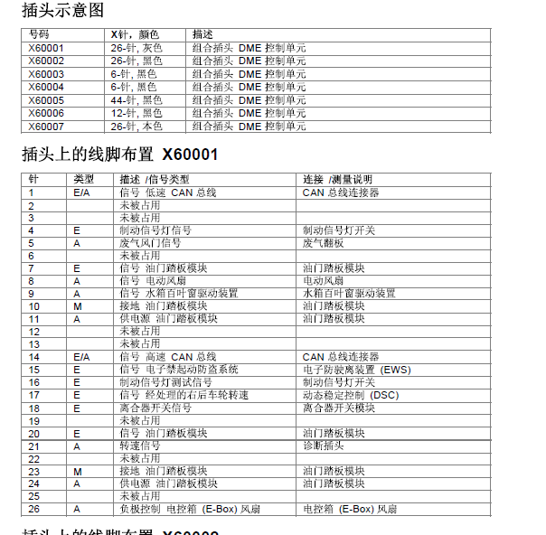 10年宝马X3发动机针脚