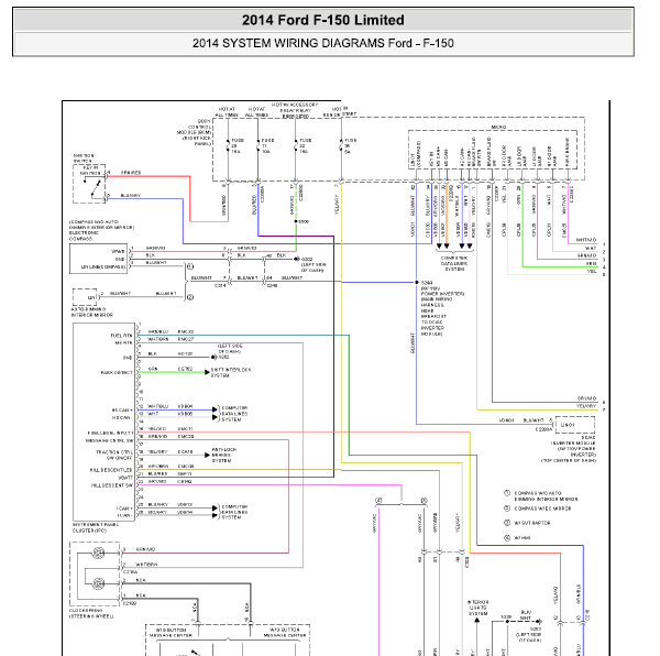 2014年福特猛禽仪表电路图