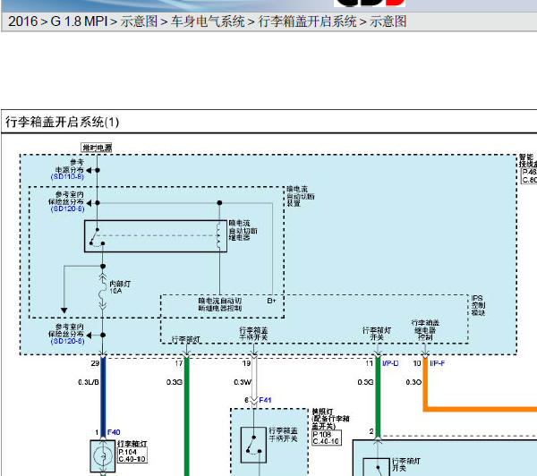 16年现代闵图行李箱线路图