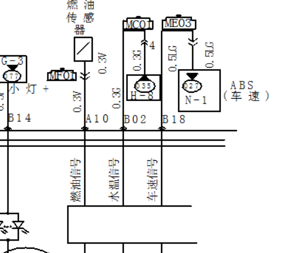 江淮瑞风M2车速传感器电路图