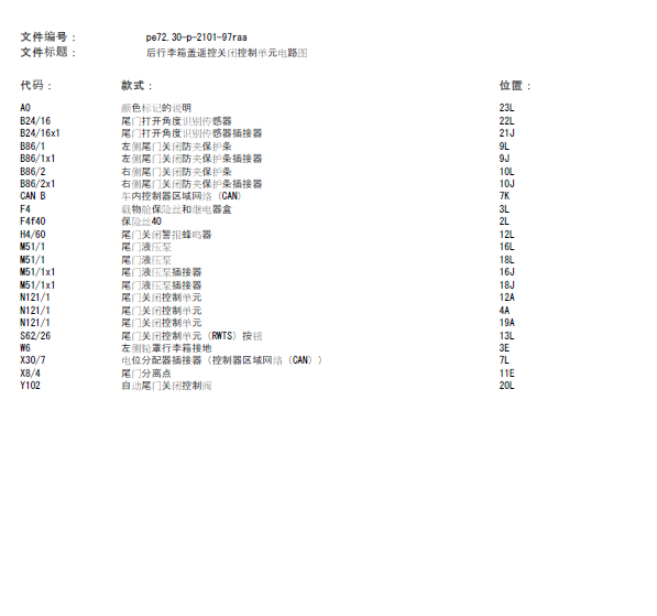06年奔驰R350尾门线路图
