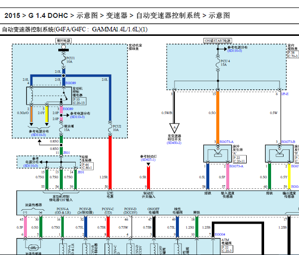 2015年起亚K2变速箱系统电路图