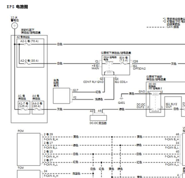 17年本田UR-V EPS线路图
