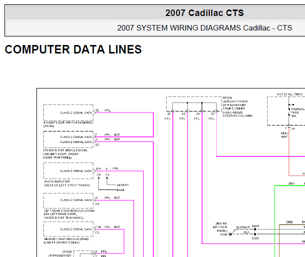 2007年凯迪拉克CTS 通讯电路图