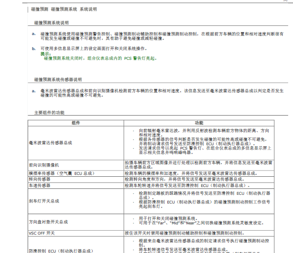 丰田凯美瑞行人碰撞预测系统维修手册