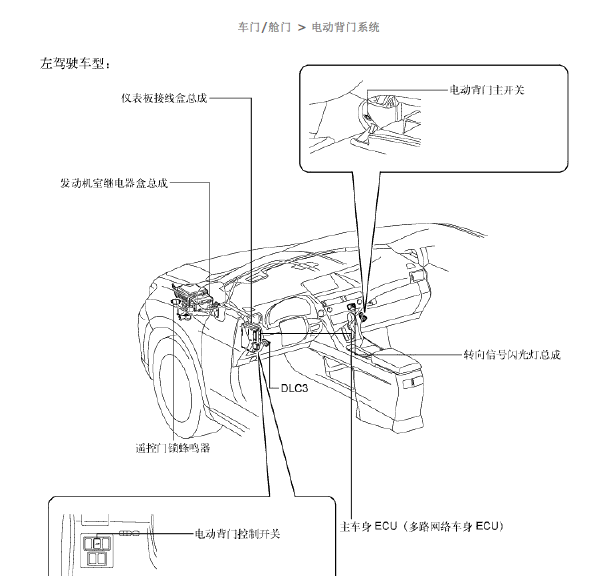 12年凌志RX270尾门主开关位置