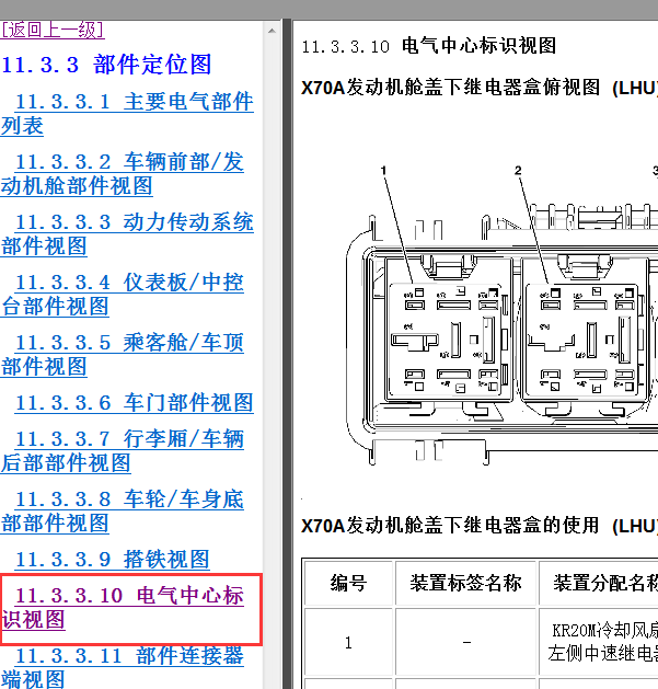 2013-2014年别克君威保险丝资料