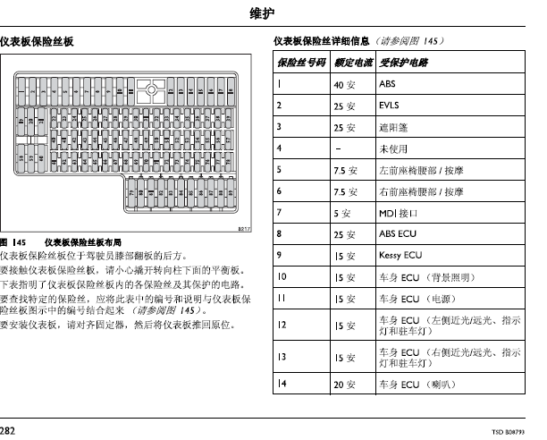 2014年宾利飞驰保险盒资料