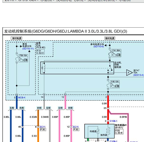 16年现代捷恩斯发动机线路图