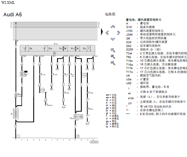 05年奥迪A6空调线路图
