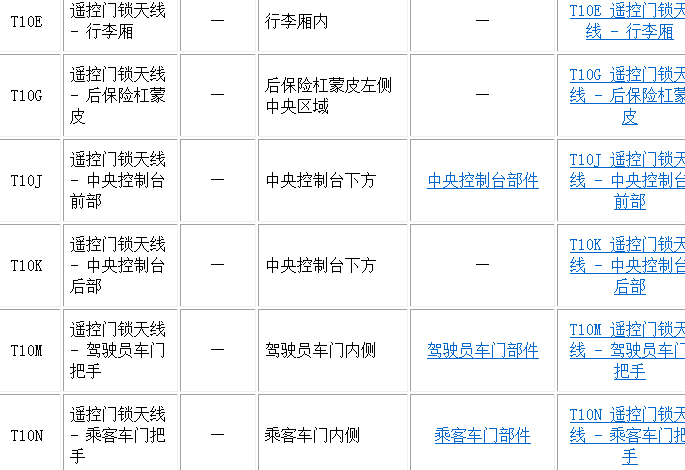 别克君威遥控钥匙天线位置