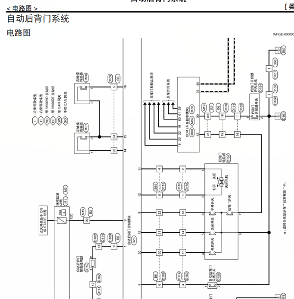 2017年日产途乐尾门电路图