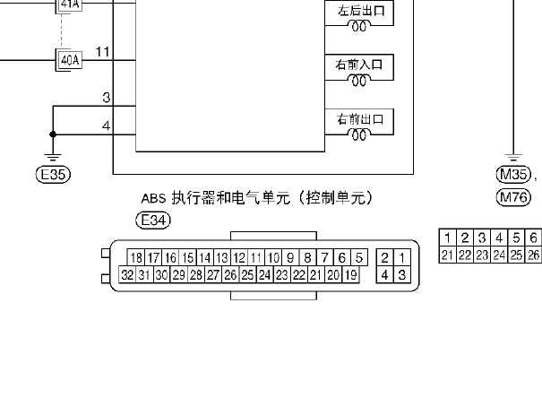 日产轩逸ABS针脚