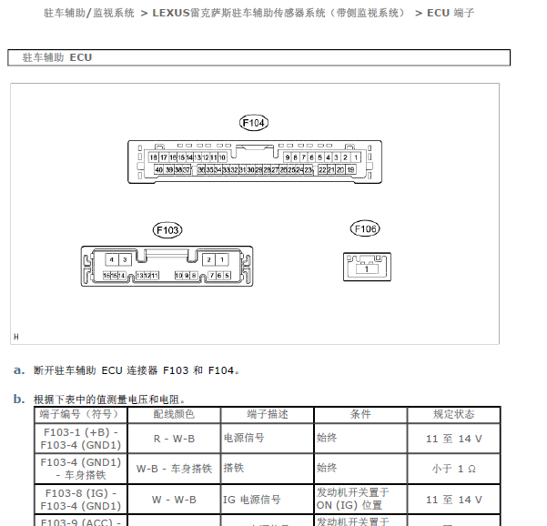 13年凌志RX270倒车雷达针脚图