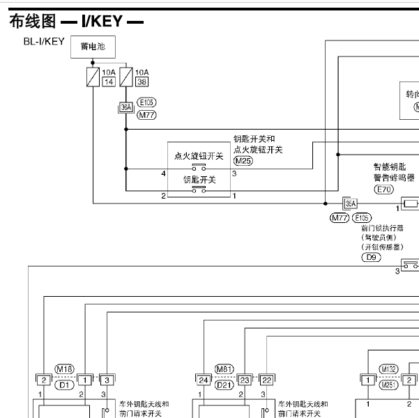09年日产轩逸智能钥匙线路图