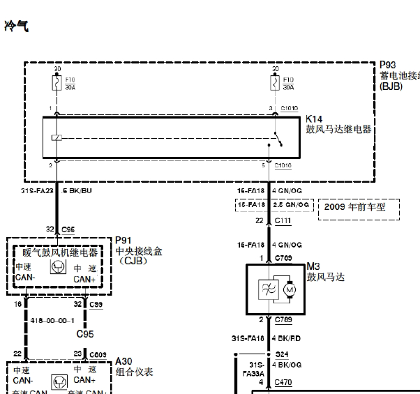 福特福克斯空调线路图