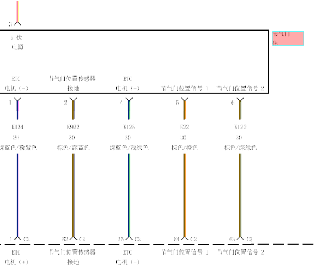 08年克莱斯勒铂锐节气门线路