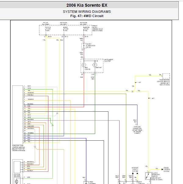 06年起亚索兰托变速箱线路图
