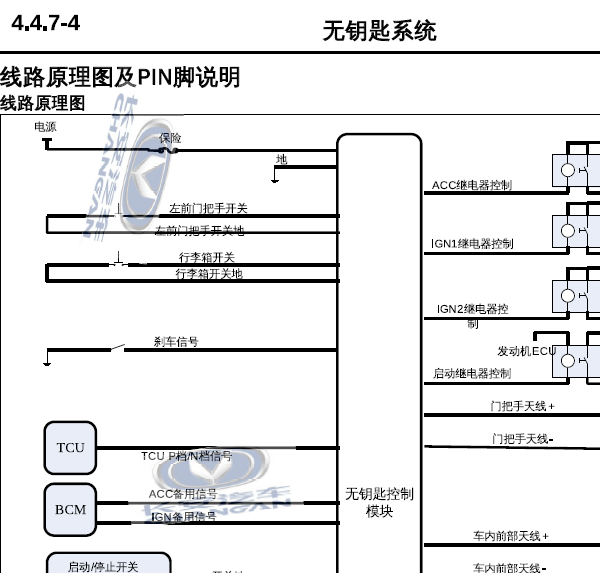 长安CS35无钥匙进入线路图