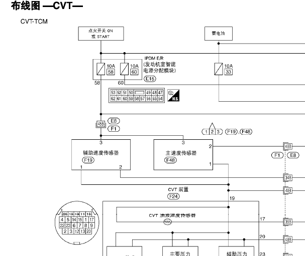 2009年日产轩逸CVT变速箱电路图
