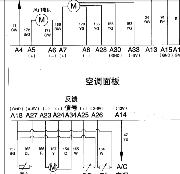 双环CEO空调线路图