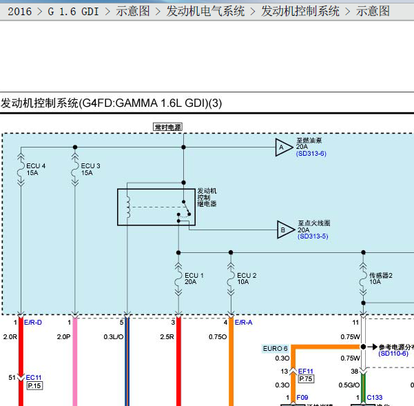 16年现代领动发动机线路图
