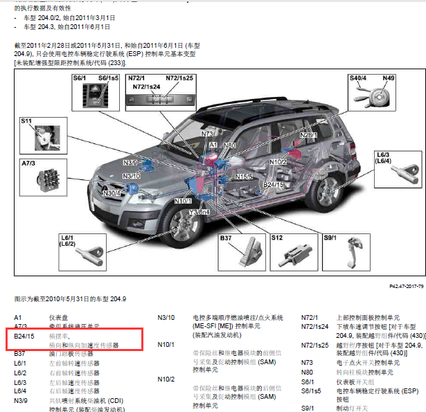 11年奔驰C200横向加速传感器位置