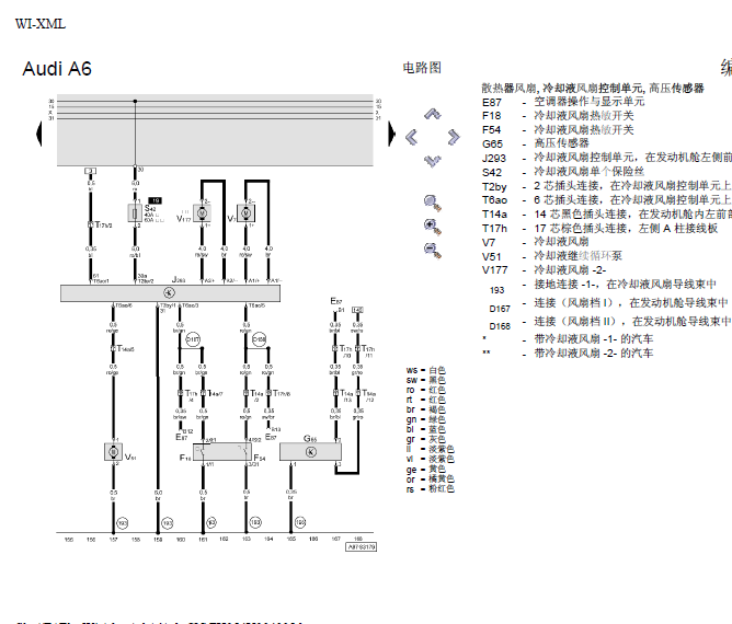 04年奥迪A6冷却风扇线路图