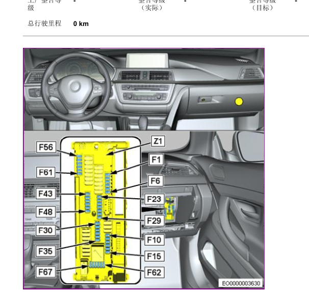 14年宝马525LI保险丝分配